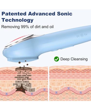 Sonic Facial Cleaning Brush | Urbuti Electric Silicone Face Scrubber - IPX7 Waterproof Deep Cleaning Tool for Men & Women - Blue - Buy Online on GoSupps.com