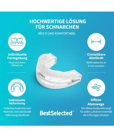 Effective Anti-Snoring Mouth Guard - Snore Stopper for Men & Women | International Shipping Available - Buy Online on GoSupps.com