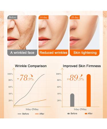 Highprime Collagen Film & Mist Kit - Hydrating Face Mask with 98% Vitamin C & Peptides for Improved Skin Elasticity - 4 Pack + Spray - Buy Online on GoSupps.com