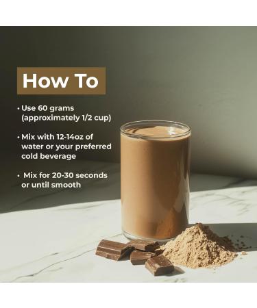 LOKAHI Superfoods Protein Blend (2lbs Chocolate) Chocolate 32 Ounce (Pack of 1) - Buy Online on GoSupps.com