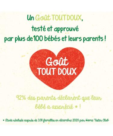 Bl dina Bl dilait 2 Baby Milk Powder From 6 Months to 12 Months 900 g (Box3) - Buy Online on GoSupps.com