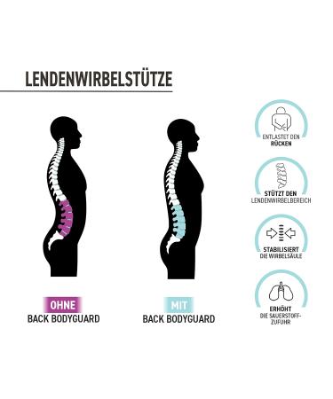 Buy Back Bodyguard Rear Belt - Innovative Lumbar Support & Back Bandage | 4 Sizes Available (M Gray) - International Shipping - Buy Online on GoSupps.com