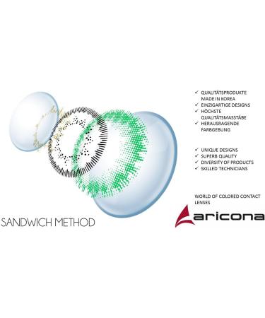 Aricona Turquoise Blue Annual Contact Lenses - Prescription-Free Colored Manga Cosplay Lenses (2 Pieces) - Buy Online on GoSupps.com