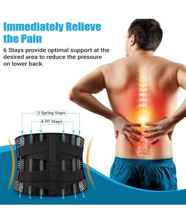 Prestel Lower Back Support Belt for Men and Women - Back Pain Relief Brace with 6 Stays - Breathable Design, Dual Adjustable Straps - XXL - Buy Online on GoSupps.com