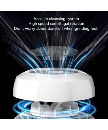 Electric Foot Grinder with 2 Speed Gears-Remove Callus Soften Skin-Rechargeable Lithium Battery Included - Buy Online on GoSupps.com