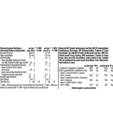 Buy Weider 60% Protein Bar - Highest Protein Content | 24 Cookies & Cream Bars with Glutamine & BCAA for Muscle Building | International Shipping - Buy Online on GoSupps.com