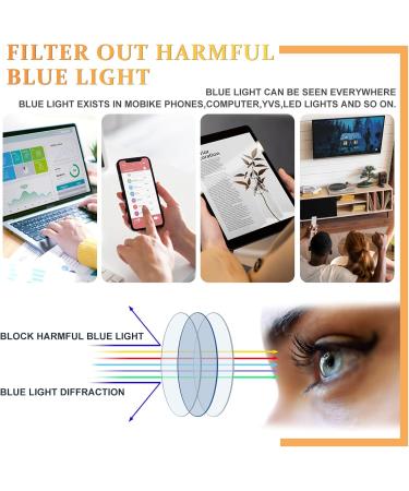 JO Oversize Distance Vision Glasses - Photochromic Nearsighted & Farsighted Eyeglasses for Men & Women - Black -1.5x - Buy Online on GoSupps.com
