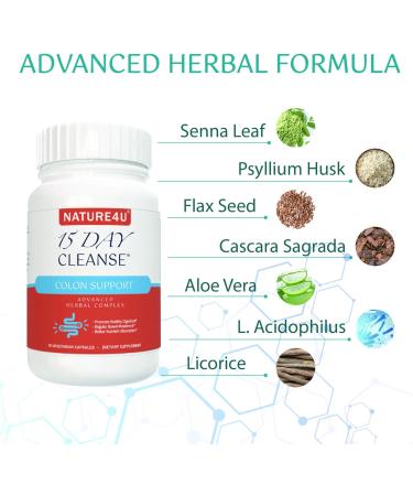 Nature4U 15 Day Cleanse Gut Support Advanced Gentle Daily Colon Gut Cleanse Detox for Women & Men with Senna Cascara Sagrada Psyllium Husk and Probiotic 15 Capsules - Buy Online on GoSupps.com