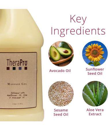 TheraPro Massage Gel - Sunflower, Aloe & Avocado Oil - Unscented, Hypoallergenic - 1/2 Gallon - Buy Online on GoSupps.com