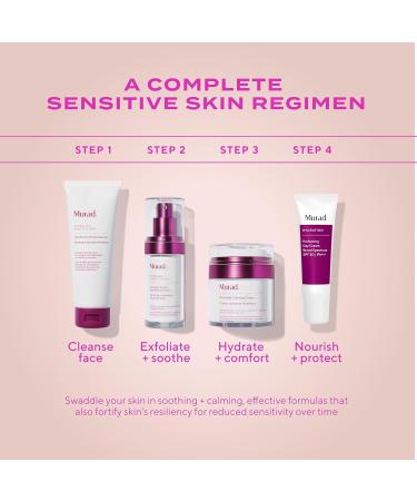 Murad Heartleaf Calming Cream Gentle Moisturizer with Heartleaf for Irritated Sensitive or Eczema-Prone Skin to Stabilize Soothe and Soften All Day 1.7 Fl Oz - Buy Online on GoSupps.com