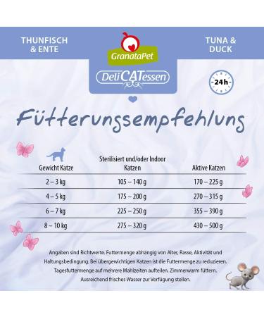 Granapet Delicatessen Tuna & Duck Grain-Free Wet Cat Food - Gourmet 6-Pack (400g x 6) | No Sugar Additives - Buy Online on GoSupps.com