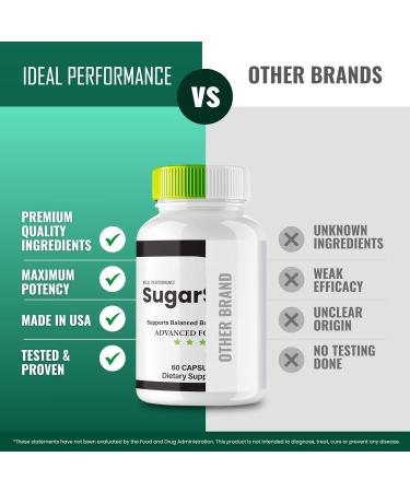 Sugar Sync Capsules SugarSync Glyco Optimizer Supplement Sugar Sync Joint Optimizer - Maximum Strength Sugar Sync Gluco Cleanse Detox Advanced Formula SugarSync Glycol Reviews (60 Capsules) - Buy Online on GoSupps.com
