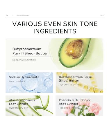 Ultimate Skin Care Set for Women | Hyaluronic Acid Moisturizer Gift Kit | Daily Face Care with Cleanser Toner Serum Eye Cream & Cream - 5 Pack - Buy Online on GoSupps.com