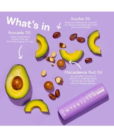 CETANA Anti Wrinkle Multi Balm Stick for Face, Neck, and Lips | Hyaluronic Acid, Retinol, and 3 Food Oils | Moisturizing Glass Skin | Anti-Aging Treatment - 10g - Buy Online on GoSupps.com