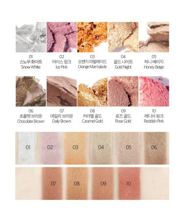 KARADIUM Shining Pearl Eye Shadow Stick 1.4g - 9 Rose Gold - Buy Online on GoSupps.com