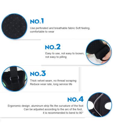 Entatial Fasciitis Rail - High Reliability Rehabilitation Stabilizer for Long-lasting Relief | Perfect for Home & Office Use - Buy Online on GoSupps.com