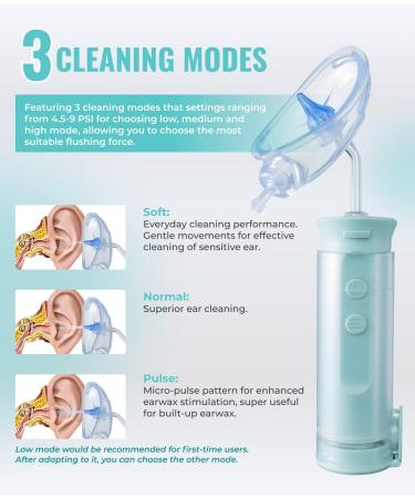 AngelsTD Electric Ear Wax Removal Kit - Safe & Easy Ear Irrigation Water Cleaner with Noise Reduction Technology, 4 Pressure Levels, Water Resistant Design, & Ear Basin Included - Buy Online on GoSupps.com