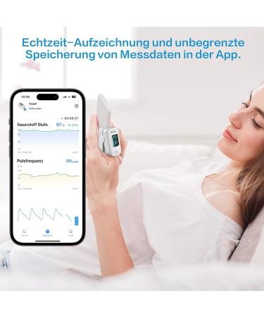 Buy White Pulsoximeter with Bluetooth App - Oxygen Saturation & Heart Rate Monitor with Data Storage - Buy Online on GoSupps.com