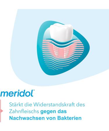Meridol Gum Protection Mouthwash - Alcohol-Free Antibacterial Care for Healthy Teeth & Gums - 8 Pack (4 x 400ml Bottles) | International Shipping Available - Buy Online on GoSupps.com