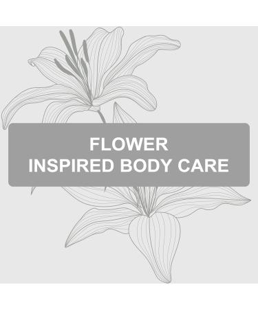 Urea Cream 40% - Pro Foot & Hand Cream for Dry Cracked Skin Moisturizing Urea Lotion for Heels Knees & Elbows - 5.29 oz - Buy Online on GoSupps.com
