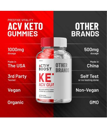 Activ Boost Keto ACV Gummies Advanced Activ Boost Keto Plus ACV Gummies Activ Boost Keto ACV Weight Management Gummies Reviews ActivBoost Keto Ingredients Vitamin B12 Keto+ACB 1000mg (60 Gummies) - Buy Online on GoSupps.com