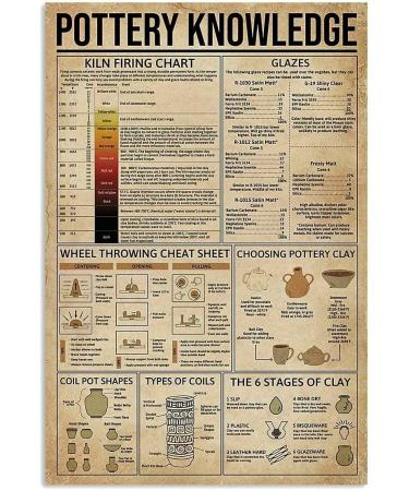 Puloa Pottery Knowledge Posters Kiln Firing Chart Metal Signs Pottery Artisan Room Decor Home Wall Decor Club 8x12 Inches 8x12x0.16 inch Pottery Knowledge