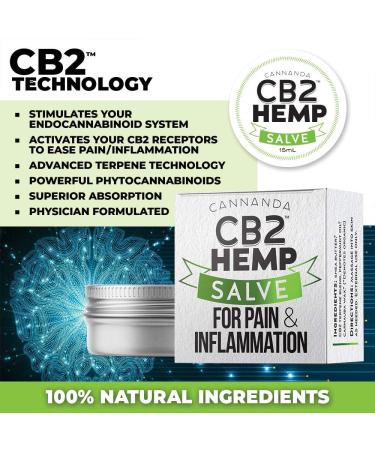 CB2 HEMP CREAM: EXTRA STRENGTH PAIN RELIEF CREAM for Muscle Pain Joint Pain Inflammation Arthritis Nerve Pain. Soothing Pain Relief for Back Pain Knee Pain Sore Muscles Stiff Joints Sports Injuries Fibromyalgia and Tendonitis. All Natural / Organic Ingred - Buy Online on GoSupps.com