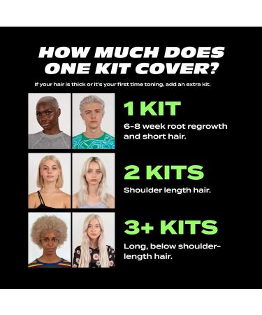 Bleach London Copper Toner Kit - Ammonia-Free Toning for Soft Ginger Finish - Ideal for Light to Medium Blonde Hair - Complete Kit with Smooth and Shine Complex - Buy Online on GoSupps.com