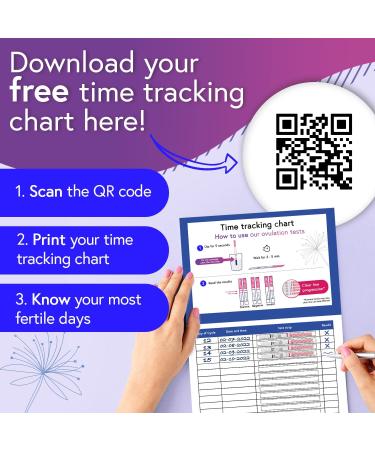 iProven 50 Ovulation Test Strips and 20 Pregnancy Test Strips  Fertility Kit (50LH + 20 HCG)  FSA Eligible  Fast and Easy Fertility Test for Women 70 Count (Pack of 1) - Buy Online on GoSupps.com