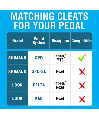 SPD Compatible Bike Cleats - Shimano SM SH51 Cleat Set for Indoor and Outdoor Cycling - Buy Online on GoSupps.com