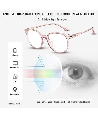 JdGy Anti-Ray & Anti-Blue Light Glasses - Pink Flat Frames for Mobile Computer & TV - Radiation & Eye Fatigue Protection - Buy Online on GoSupps.com