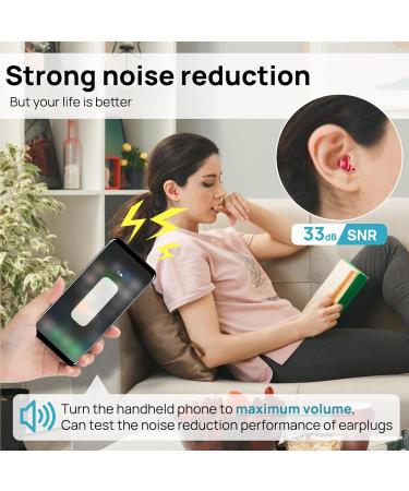 10 Pairs of Reusable Noise Cancelling Ear Plugs for Sleep Concerts Travel & Work - 33dB NRR Soft Style in 9 Colors - Buy Online on GoSupps.com