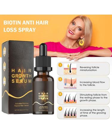 Hair Serum for Hair Growth Ginger Hair Regrowth Serum Ginger Hair Growth Oil for Thinning Repair Hair Follicles Hair Growth Oil for Hair Rapid Growth and Thickening Trengthen Hair Roots 20ML - Buy Online on GoSupps.com