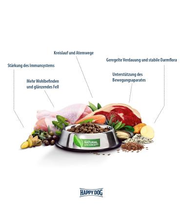 Happy Dog NaturCroq Lamb & Rice Dry Dog Food - 4kg | Premium Adult Dog Nutrition with Local Herbs - Buy Online on GoSupps.com