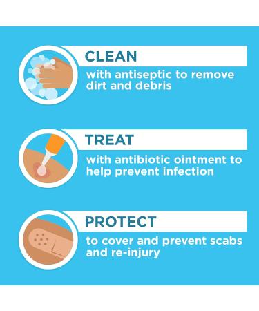 Neosporin + Pain Relief Cream Kids 0.5 oz - Pack of 3 | Fast-Acting Relief - Buy Online on GoSupps.com