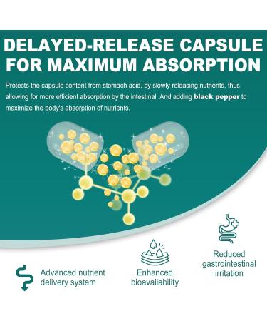 DIM Supplement 200mg/400mg - Menopause Support for Women | Hot Flashes Mood Swings Sleep Disturbances Hormone Balance & PMS Relief | Estrogen Supplement with DIM SGS & Dong Quai - Buy Online on GoSupps.com