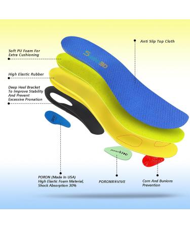 Updated Sport Insoles with Medium Arch Support | Shock Absorption for Plantar Fasciitis Relief | Orthotic Inserts for Men & Women | Breathable Non-Slip Design - Buy Online on GoSupps.com