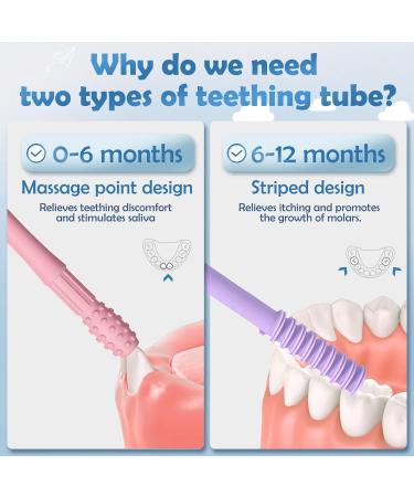 Okonkn Bite Tube Baby 5 Set | BPA-Free Silicone Dental Aid & Teething Ring | Safe Baby Accessories for Boys & Girls 3 Months+ - Buy Online on GoSupps.com