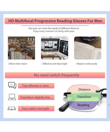 Buy Progressive Multifocus Rimless Photochromic Reading Glasses | Anti-Blue Light Multifocal Readers | Clear 2.0x - International Shipping Available - Buy Online on GoSupps.com