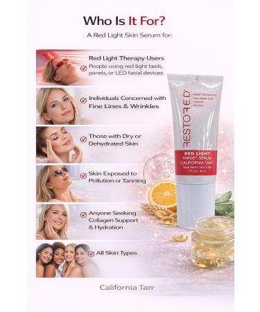 Restored Target Serum Red Light Therapy 1 oz Hydrating Anti-Aging Serum with Hyaluronic Acid Vitamin C Peptides for Face & Body - Buy Online on GoSupps.com