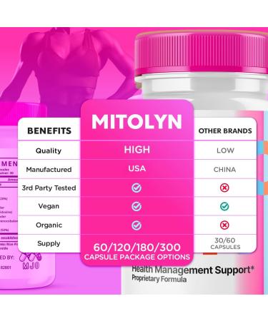 (2 Pack) Mitolyn Official Mitolyn Purple Peel Capsules with All Natural Ingredients Mito Lyn Advanced Formula Health Support Maximum Strength Wellness Supplement for Women and Men (120 Capsules) - Buy Online on GoSupps.com