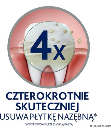 Parodontax Gum Care Toothpaste - Buy Online on GoSupps.com
