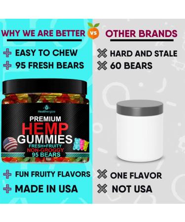 Hemp Gummies Sleep Edibles for Peace and Relaxation-High Potency Pure Extra Strength Hemp Oil-Made in USA - Buy Online on GoSupps.com