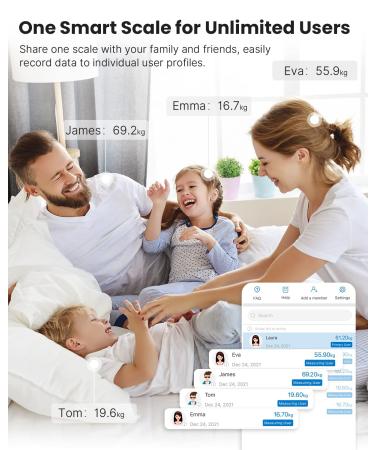 Buy Renpho Bluetooth Body Fat Scale - Smart Digital Scale with App for Muscle Mass BMI & More - International Shipping Available - Buy Online on GoSupps.com