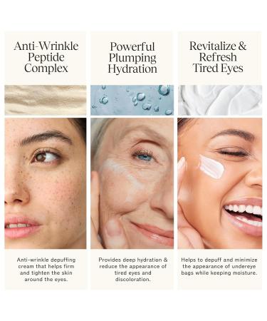 LilyAna Naturals Face Cream 1.7oz and Caffeine Eye Cream 1oz Bundle - Buy Online on GoSupps.com