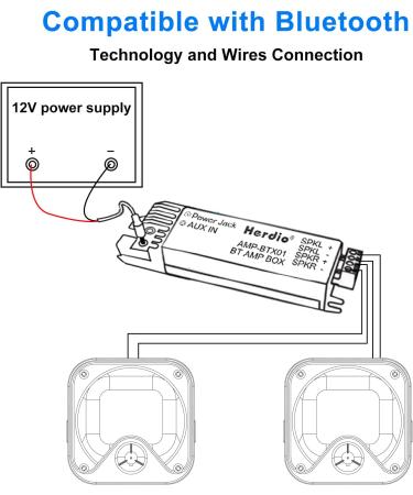 Herdio 4 Waterproof Marine Bluetooth Speakers for ATV, UTV, Golf Cart - Heavy Duty Surface Mounted Speaker for Outdoor Vehicles - Buy Online on GoSupps.com