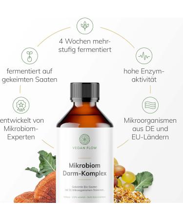 Darmstur Complex: 10 Billion KBE Probiotics with 31 Strains Lactobacillus & Bifidobacteria Organic Seed Fermentation for Gut Health - Buy Online on GoSupps.com