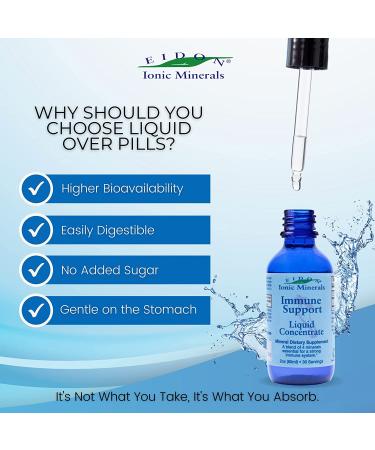 Eidon Ionic Mineral Supplements - Immune Support Liquid Concentrate 2 oz - Buy Online on GoSupps.com
