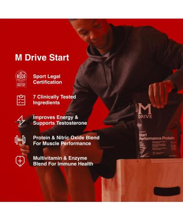 Mdrive Start 9-in-1 Complete Nutrition and Protein Shake Powder Supports Energy Strength Digestion Immune Health Nitric Oxide Recovery and Reduces Stress - Chocolate Mousse 31.7oz 30 Servings - Buy Online on GoSupps.com