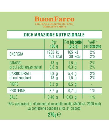  Italian Gourmet E.R. Mulino Bianco BuonFarro Pack of 12 shortcrust pastry biscuits with wholemeal spelt flour almonds and honey 270 g + gourmet Italian polpa 400 g - Buy Online on GoSupps.com